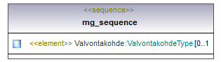 maaAinesluvat_p385.png