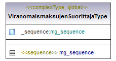 maaAinesluvat_p386.png