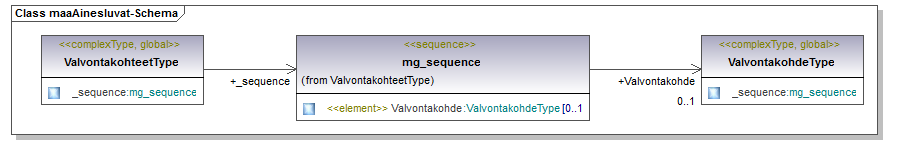 maaAinesluvat_p67.png