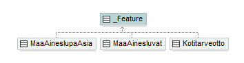 maaAinesluvat_p73.png