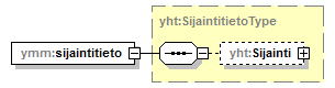 maaAinesluvat_p101.png