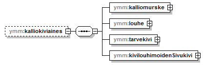 maaAinesluvat_p104.png