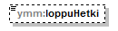 maaAinesluvat_p13.png