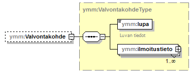 maaAinesluvat_p141.png