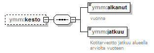 maaAinesluvat_p17.png