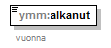 maaAinesluvat_p18.png