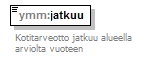 maaAinesluvat_p19.png