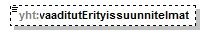 maaAinesluvat_p228.png