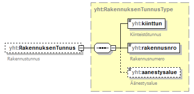 maaAinesluvat_p231.png