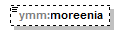 maaAinesluvat_p25.png