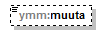 maaAinesluvat_p27.png