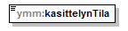 maaAinesluvat_p29.png