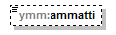 maaAinesluvat_p33.png