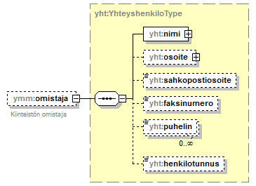 maaAinesluvat_p34.png