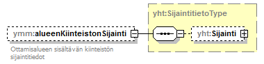 maaAinesluvat_p36.png
