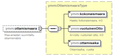 maaAinesluvat_p37.png