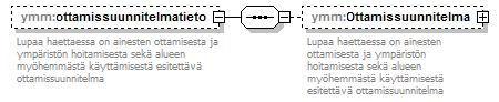 maaAinesluvat_p40.png
