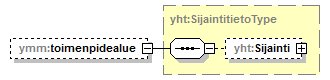 maaAinesluvat_p42.png