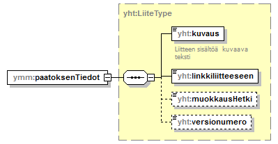 maaAinesluvat_p44.png