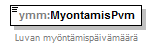 maaAinesluvat_p46.png