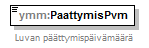 maaAinesluvat_p47.png