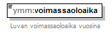 maaAinesluvat_p48.png
