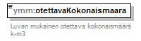 maaAinesluvat_p49.png