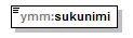 maaAinesluvat_p58.png