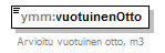 maaAinesluvat_p61.png