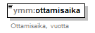 maaAinesluvat_p62.png