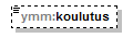 maaAinesluvat_p66.png