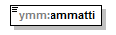 maaAinesluvat_p7.png