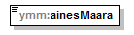 maaAinesluvat_p72.png