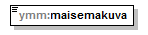 maaAinesluvat_p74.png