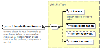 maaAinesluvat_p77.png