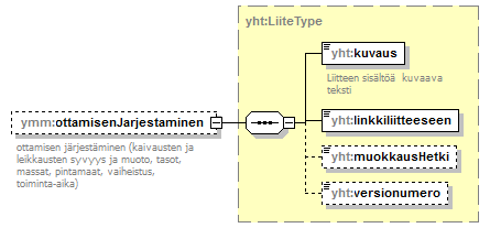 maaAinesluvat_p78.png