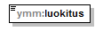 maaAinesluvat_p80.png
