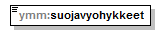 maaAinesluvat_p81.png