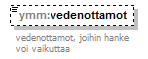 maaAinesluvat_p82.png