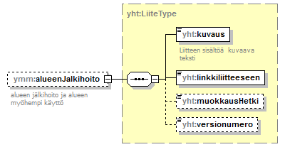 maaAinesluvat_p84.png