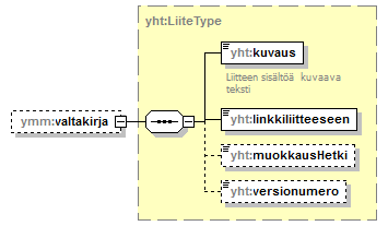 maaAinesluvat_p86.png