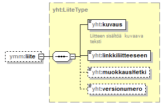 maaAinesluvat_p91.png