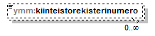 maaAinesluvat_p92.png