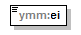 maaAinesluvat_p95.png