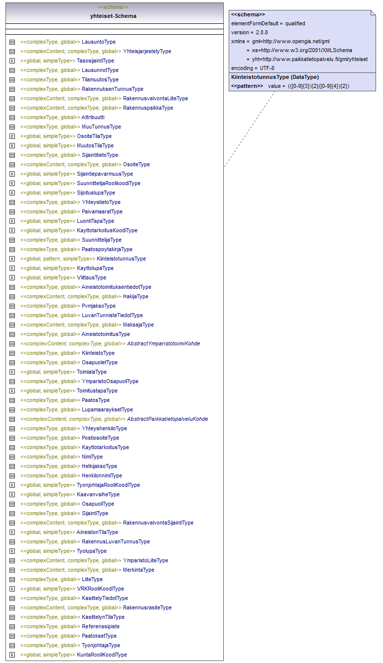 maaAinesluvat_p103.png