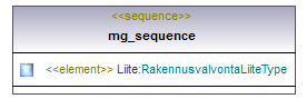 maaAinesluvat_p145.png