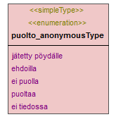 maaAinesluvat_p150.png