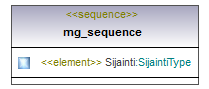 maaAinesluvat_p176.png