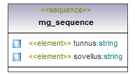 maaAinesluvat_p180.png