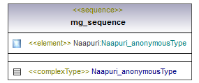 maaAinesluvat_p188.png